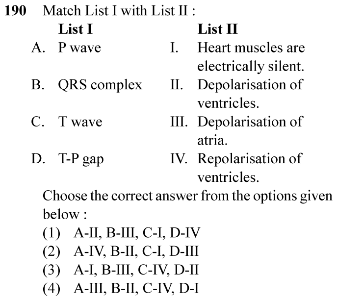 NEET 2024 zoology Question 190