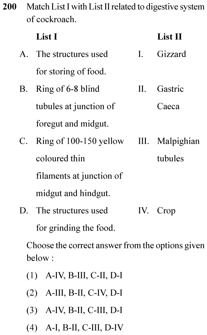 NEET 2024 zoology Question 200