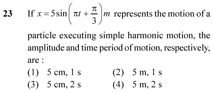 NEET 2024 physics Question 23