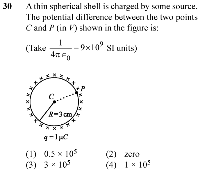 NEET 2024 physics Question 30