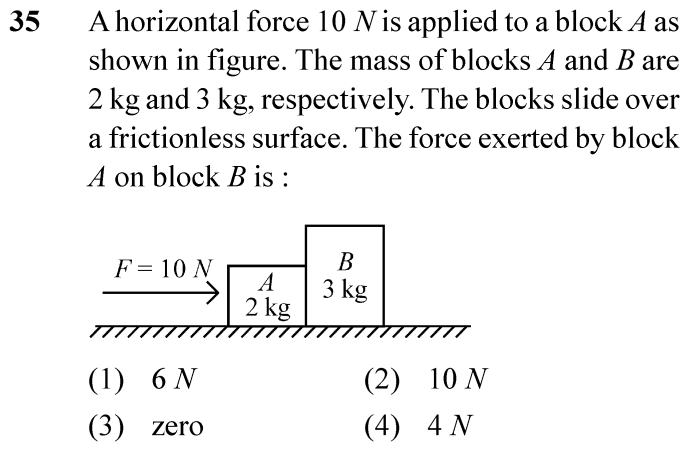 NEET 2024 physics Question 35
