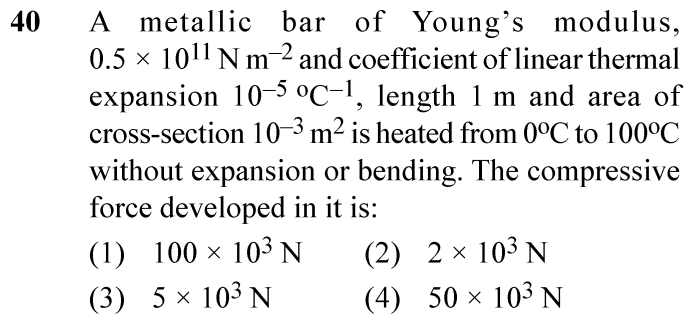 NEET 2024 physics Question 40