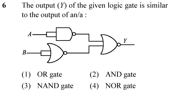 NEET 2024 physics Question 6