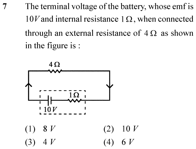 NEET 2024 physics Question 7