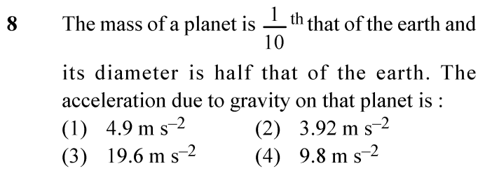 NEET 2024 physics Question 8
