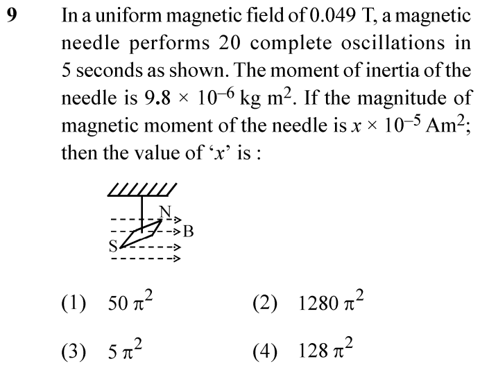 NEET 2024 physics Question 9