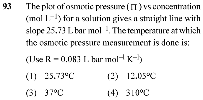 NEET 2024 chemistry Question 93