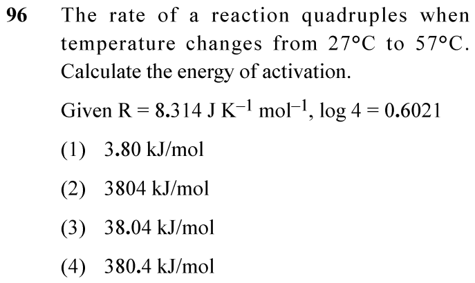 NEET 2024 chemistry Question 96