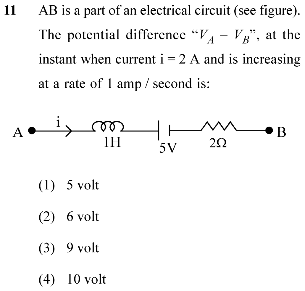 NEET 2025 physics Question 11