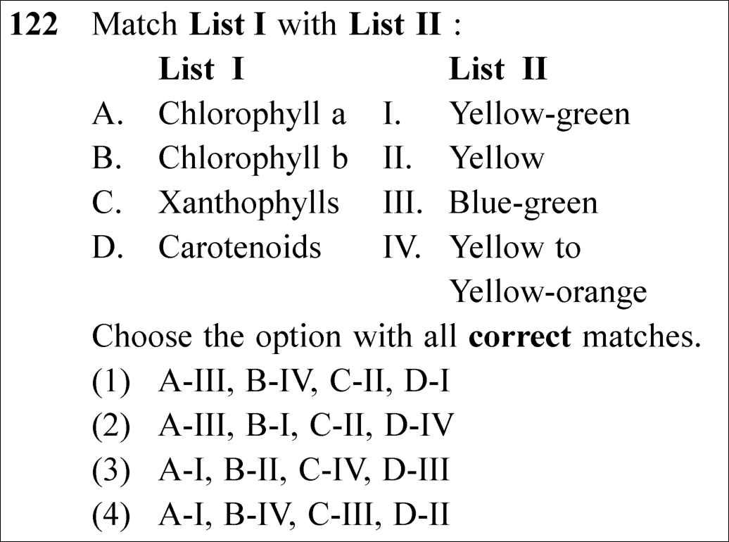 NEET 2025 Botany Question 122