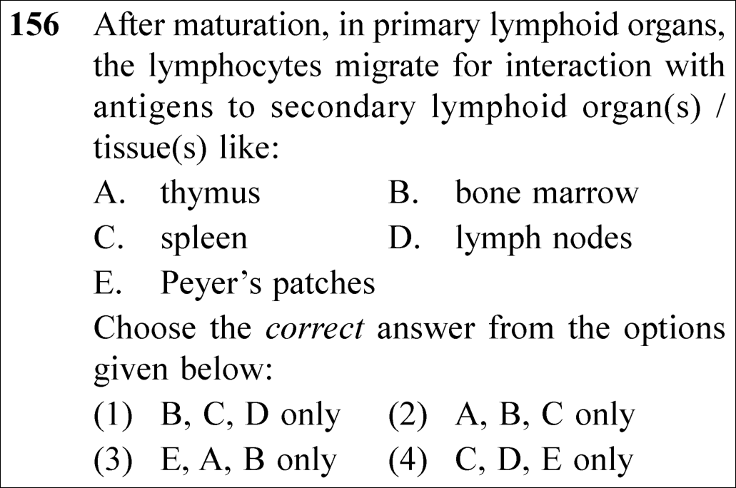NEET 2025 Zoology Question 156