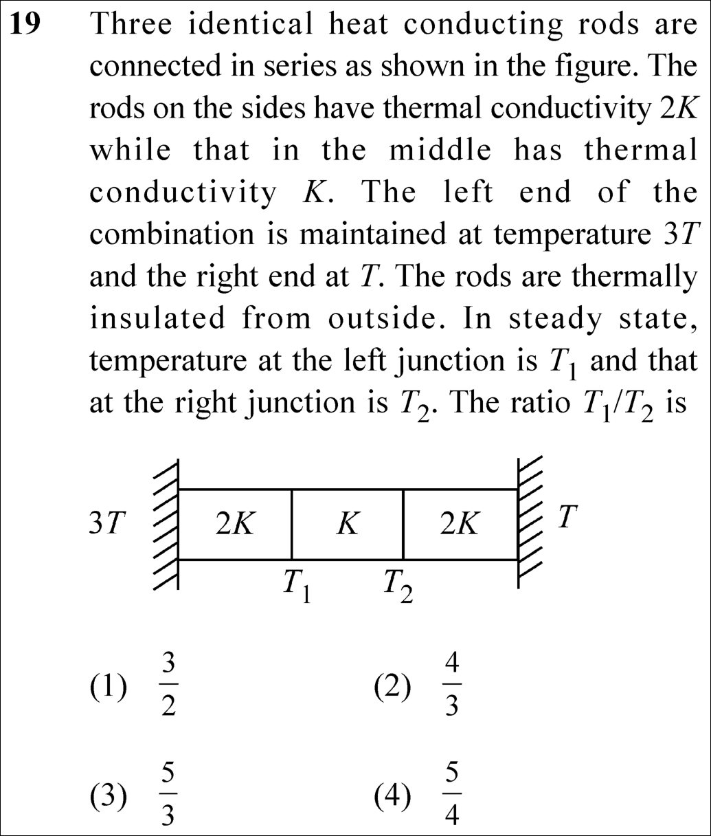 NEET 2025 physics Question 19