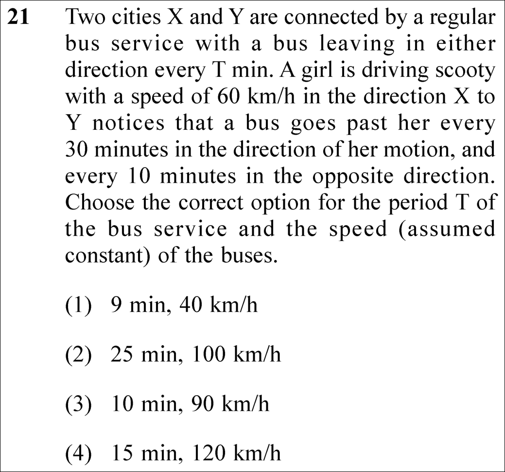 NEET 2025 physics Question 21