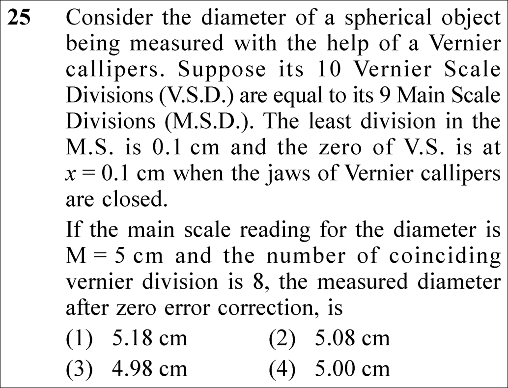 NEET 2025 physics Question 25