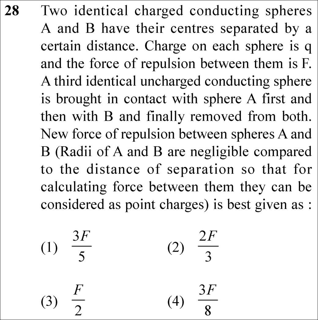NEET 2025 physics Question 28