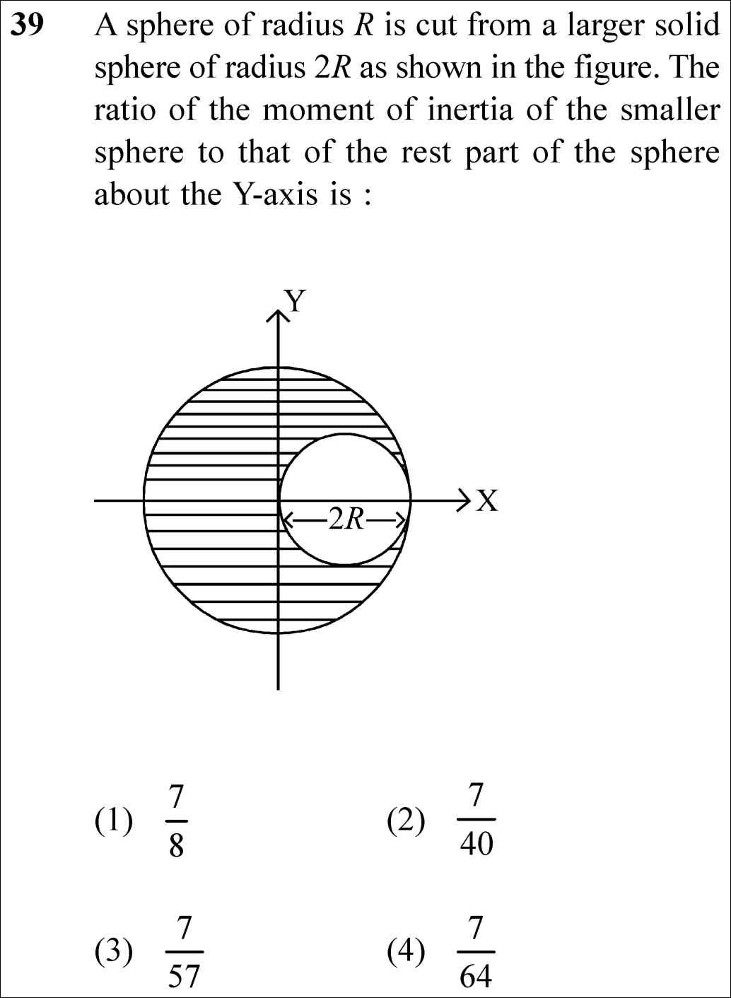 NEET 2025 physics Question 39