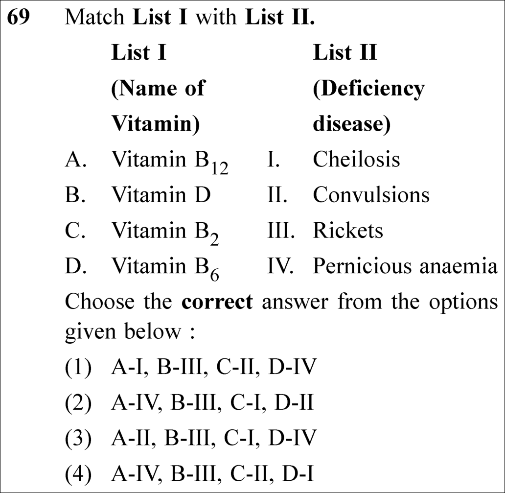 NEET 2025 chemistry Question 69