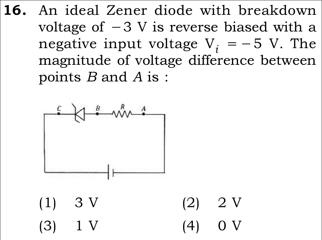 NEET 2026 Physics Question 16