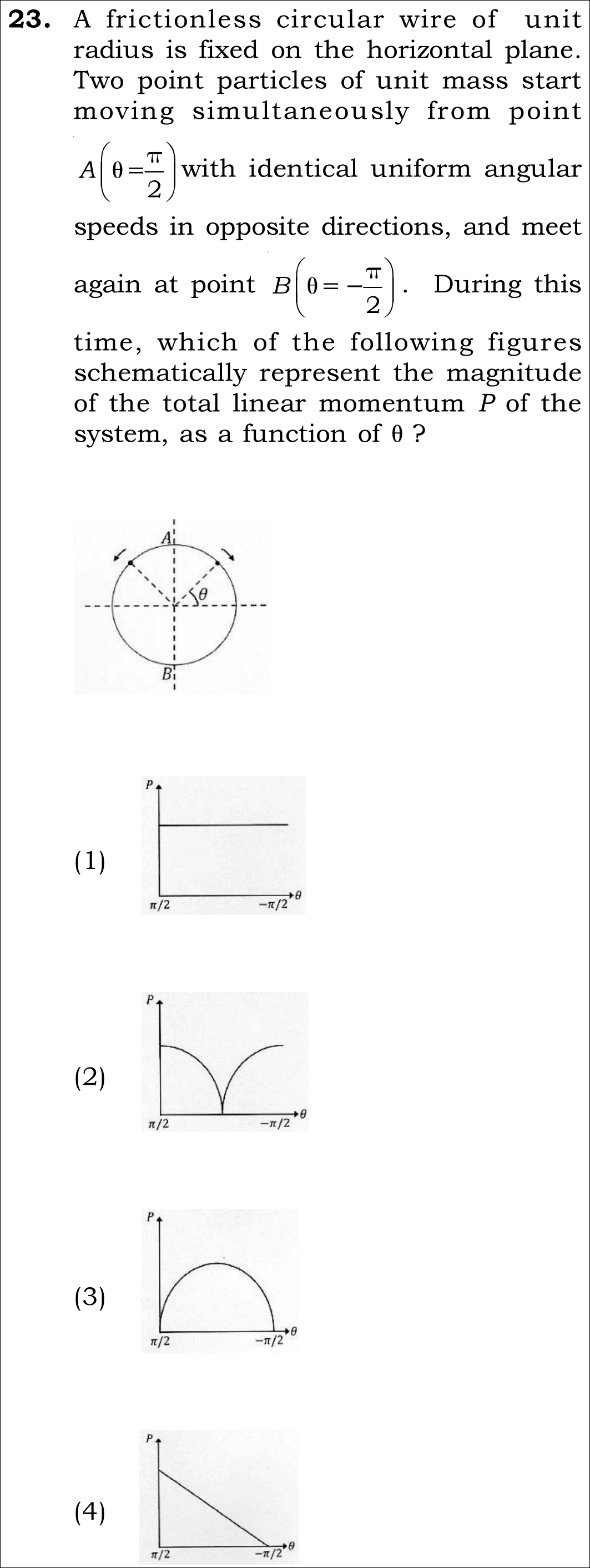 NEET 2026 Physics Question 23