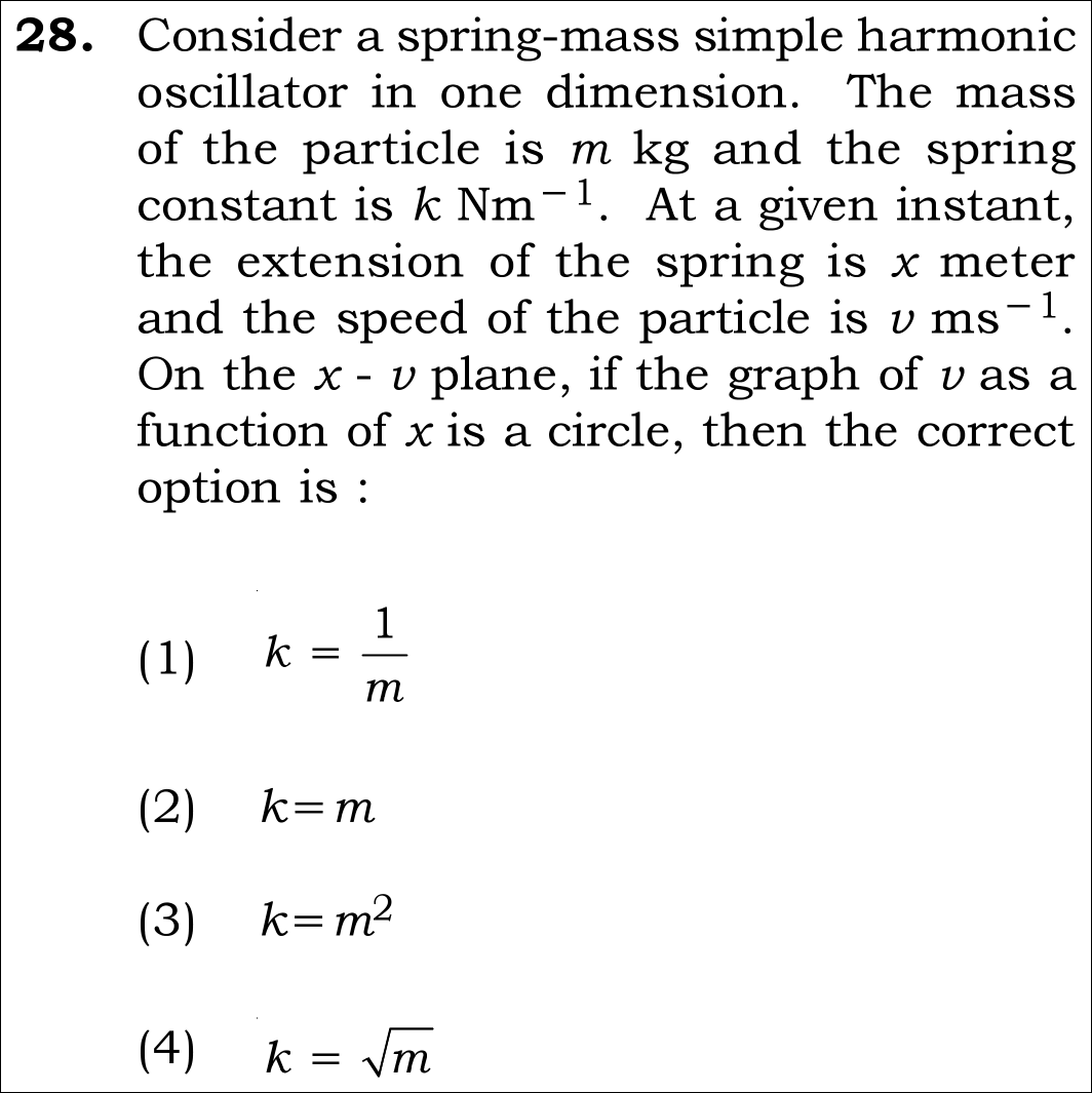 NEET 2026 Physics Question 28