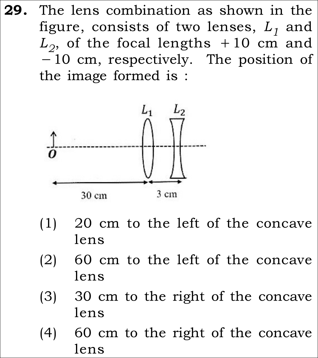NEET 2026 Physics Question 29