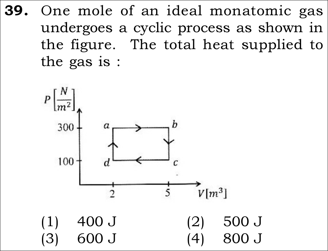 NEET 2026 Physics Question 39