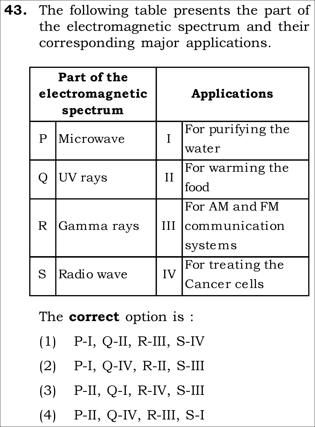 NEET 2026 Physics Question 43